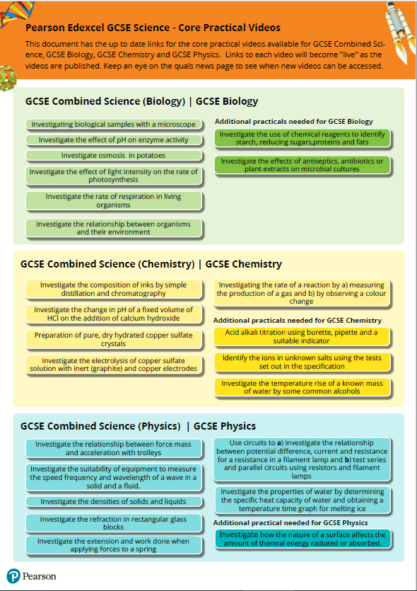 Edexcel GCSE Sciences (2016) Pearson qualifications